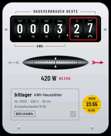 Helles Zählerschild bei Bezug